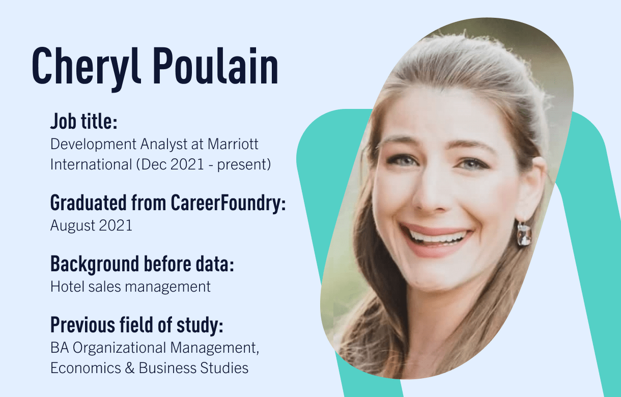 Cheryl Poulain, a CareerFoundry data analytics graduate